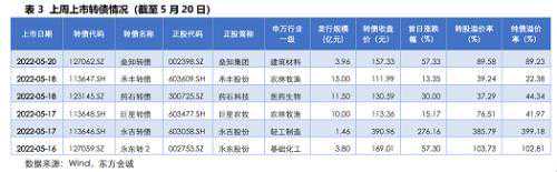 飞机发动机介绍