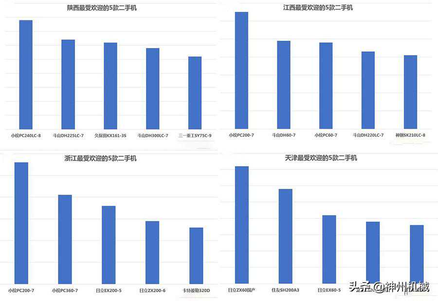 挖斗种类大盘点，你用过几种？