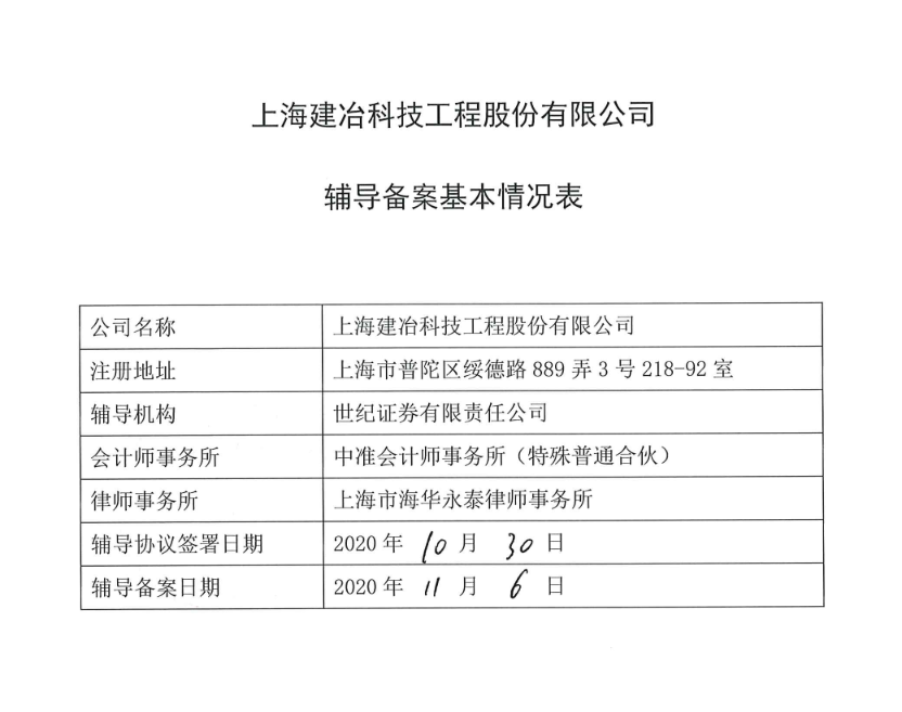 上海建冶启动上市辅导：辅导券商由九州证券改为世纪证券