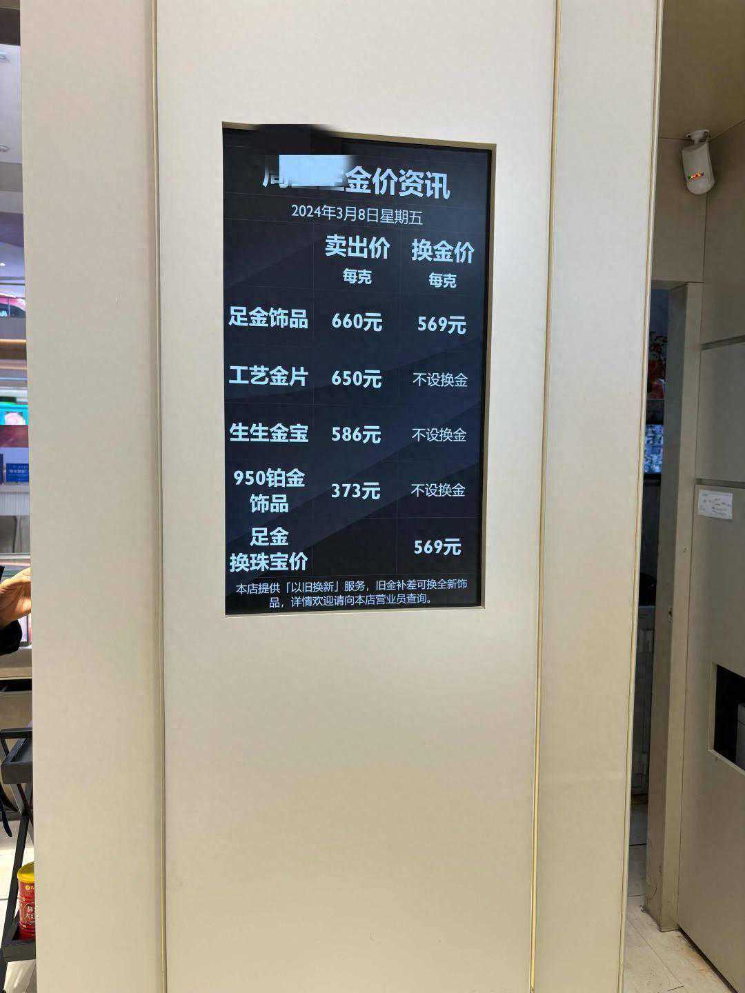 “又涨这么多！”有人连夜变现289万元，网友懵了：该买还是卖？