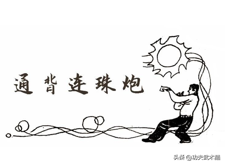 通背连珠炮招式与实战技击运用，拳腿合一、招式毒辣、攻防严密