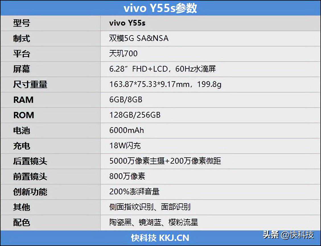 酷路泽LC300：415马力，650牛·米，10AT！大哥的座驾这么猛了吗？