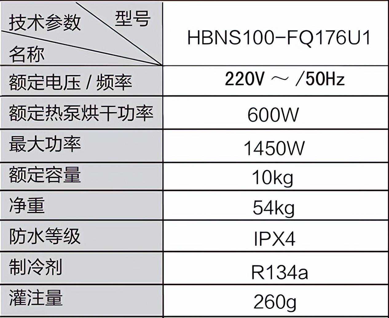 2023年烘干机怎么选？下雨遇上回南天，谁懂？论烘干机的必要性