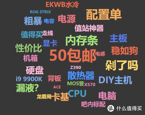 值无不言：教你盲选！2019下半年，哪些硬件值得Buy？
