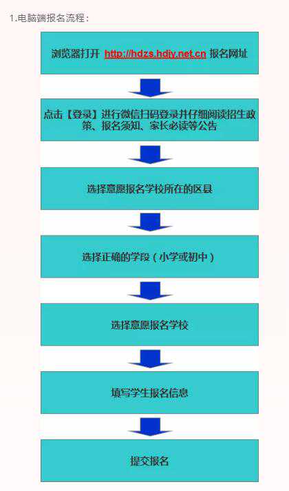 权威解答！事关邯郸今年中小学招生
