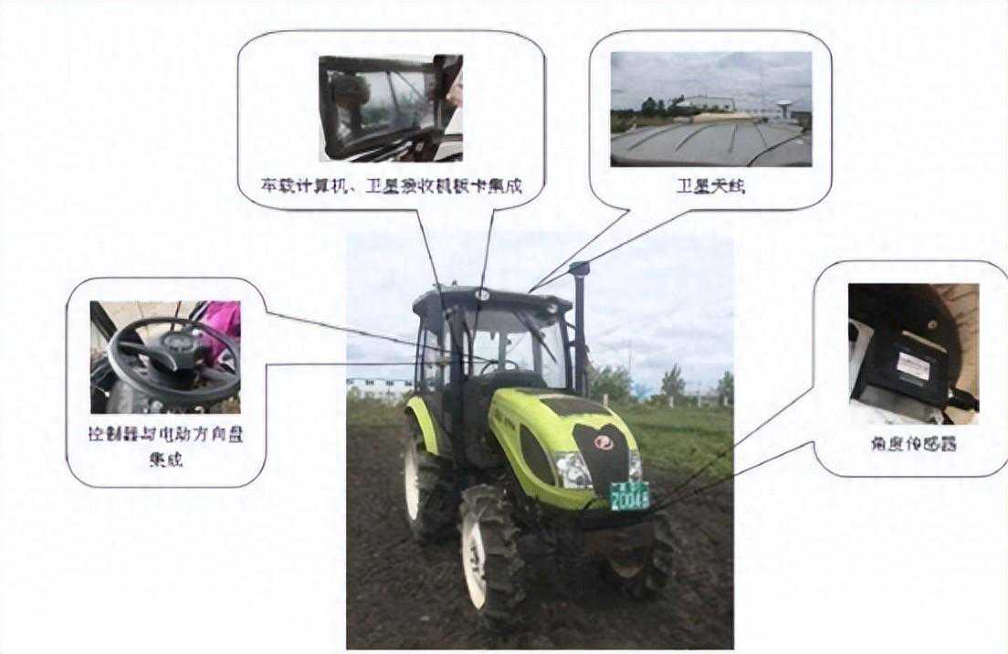 10大自动驾驶系统补贴销量、主销机型与价格