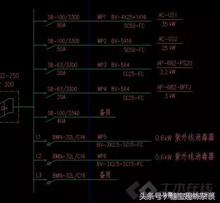 你了解电气负荷计算有多少？建议收藏共同学习
