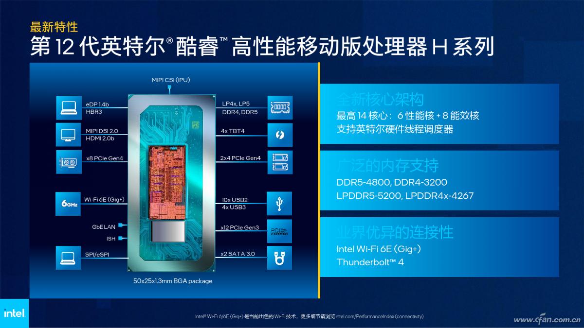 性能提升最多70%！一文读懂第12代酷睿P系列和U系列