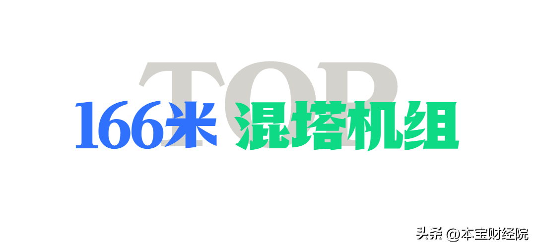 “国内第一高”！新城控股集团吾盛江苏盱眙古桑风电项目首吊完成