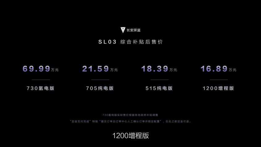 16.89万元起/四款车型三种动力配置 长安深蓝SL03正式上市