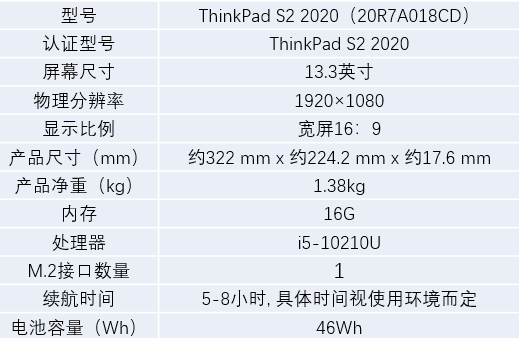 办公需要公司发了台笔记本，联想ThinkPad S2轻体验