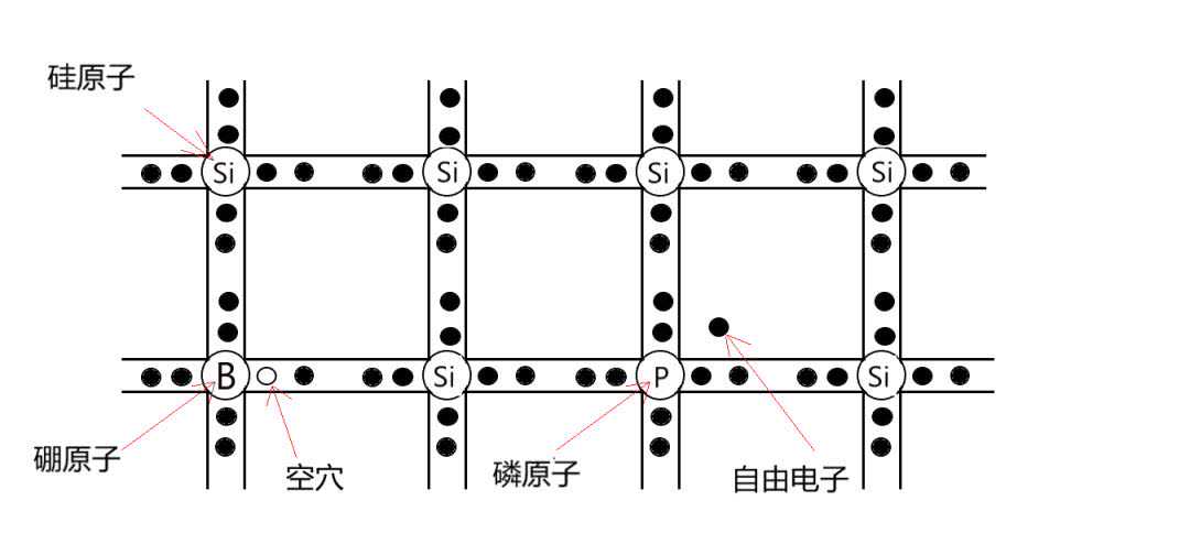 配置一条制砂生产线需要考虑哪些方面？
