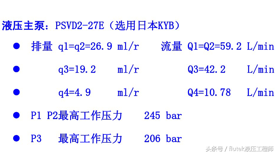 福田FR60主泵工作原理介绍