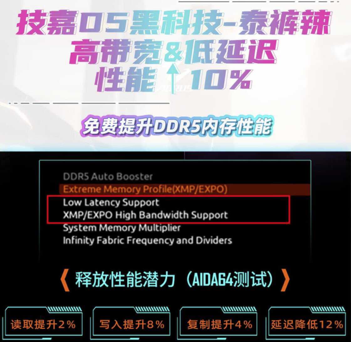 降温不降性能，超频愈发轻松｜B760M雕妹主板+新乐士DDR5折腾实录